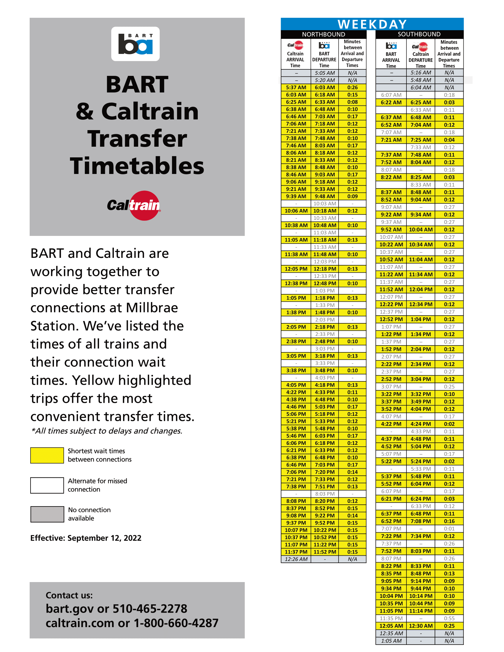 BART & Caltrain Transfers bart.gov